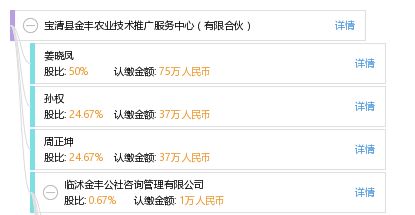寶清縣金豐農業技術推廣服務中心 科技助農，服務興農
