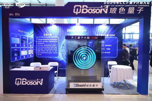 玻色量子成功舉辦CQCC 2024量子計算應用論壇，院士致辭強調實用為先